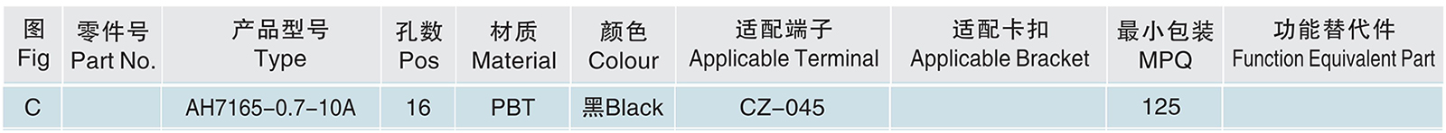 AH7165-0.7-10A.jpg