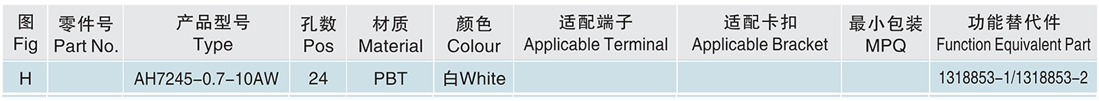 AH7245-0.7-10AW.jpg