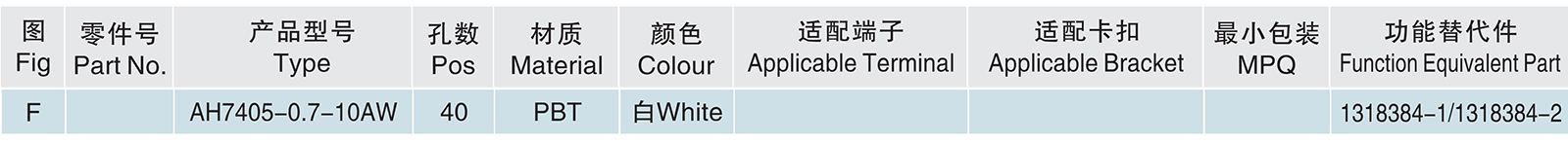 AH7405-0.7-10AW.jpg