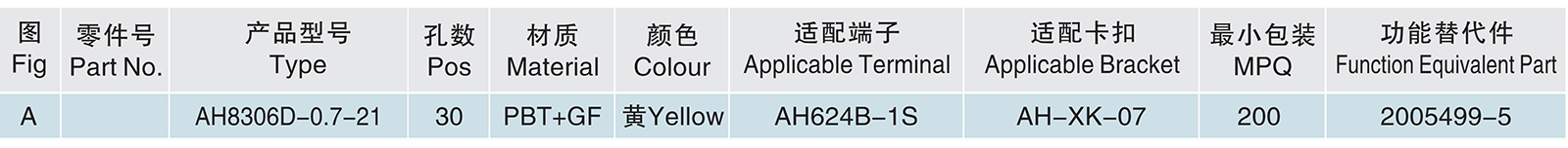 AH8306D-0.7-21.jpg