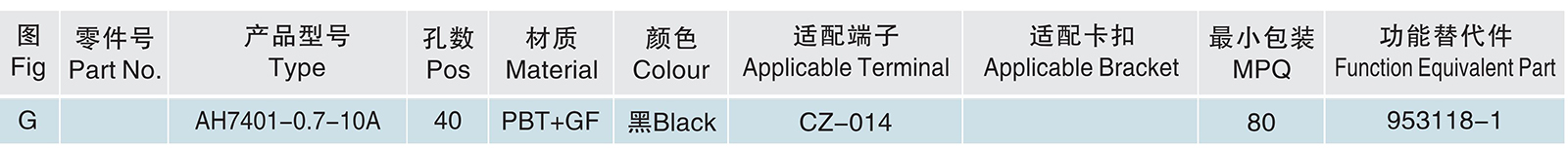 AH7401-0.7-10A.jpg