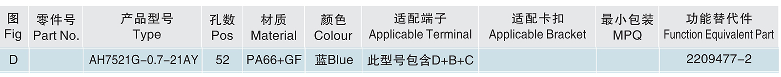 AH7521G-0.7-21AY.jpg
