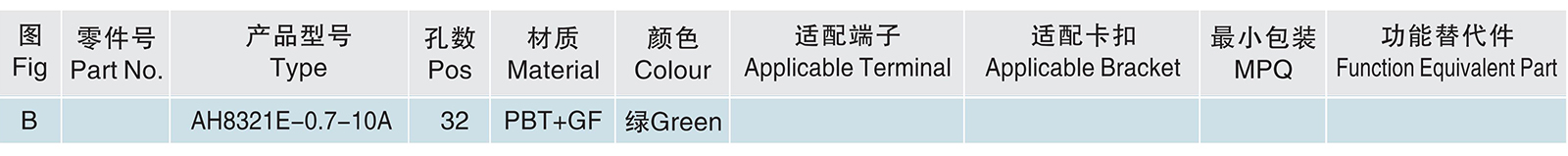 AH8321E-0.7-10A.jpg
