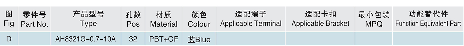 AH8321G-0.7-10A.jpg