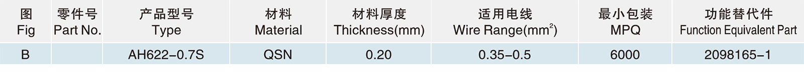 AH622-0.7S.jpg