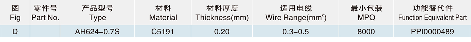 AH624-0.7S.jpg