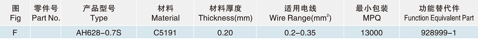AH628-0.7S.jpg