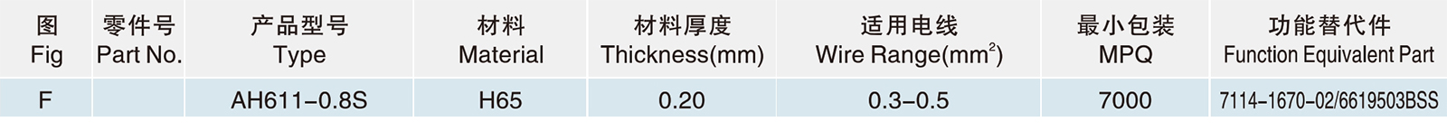 AH611-0.8S.jpg