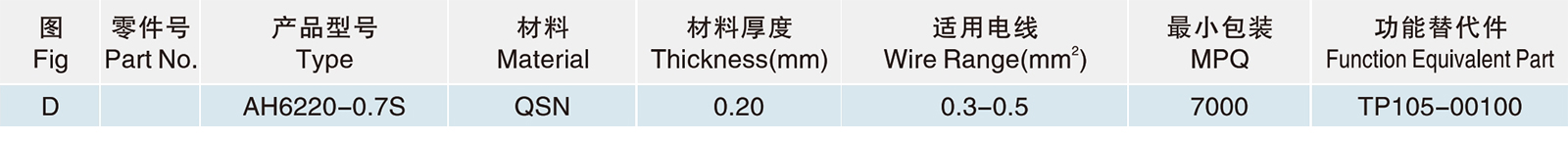 AH6220-0.7S.jpg