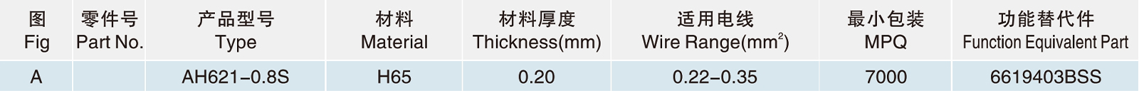 AH621-0.8S.jpg