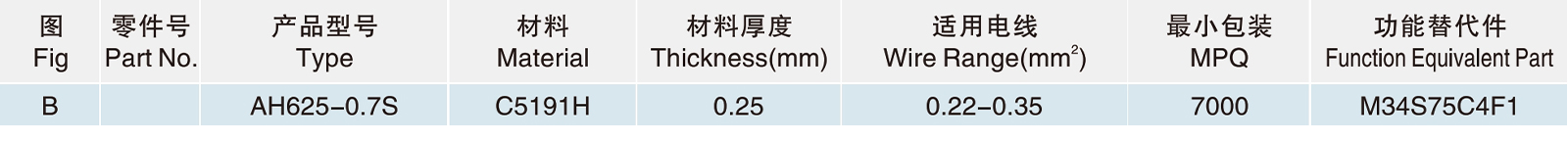 AH625-0.7S.jpg