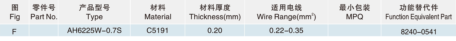 AH6225W-0.7S.jpg