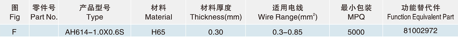 AH614-1.0X0.6S.jpg