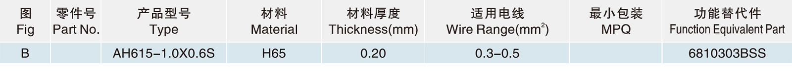 AH615-1.0X0.6S.jpg