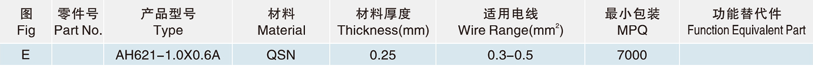 AH621-1.0X0.6A.jpg