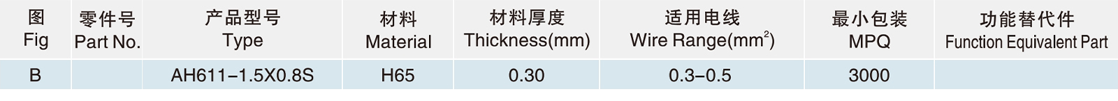 AH611-1.5X0.8S.jpg