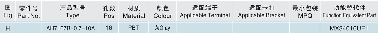 AH7167B-0.7-10A.jpg