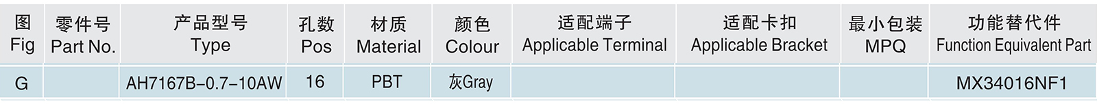 AH7167B-0.7-10AW.jpg