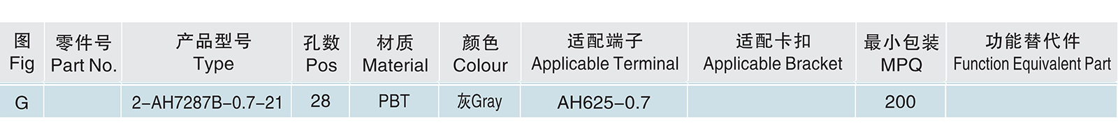 2-AH7287B-0.7-21.jpg
