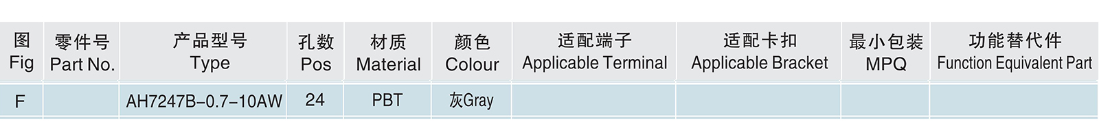 AH7247B-0.7-10AW.jpg