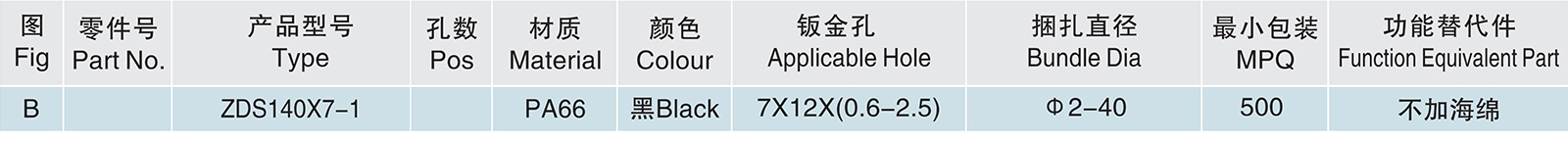 ZDS140X7-1.jpg