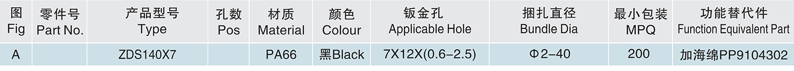 ZDS140X7.jpg
