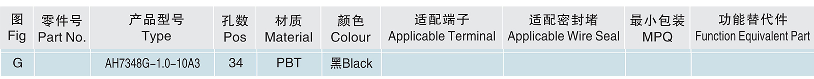 AH7348G-1.0-10A3.jpg