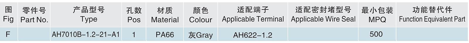 AH7010B-1.2-21-A1.jpg