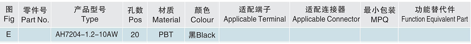 AH7204-1.2-10AW.jpg