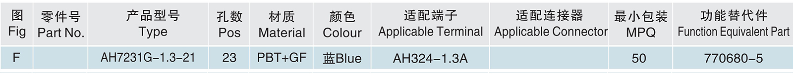 AH7231G-1.3-21.jpg