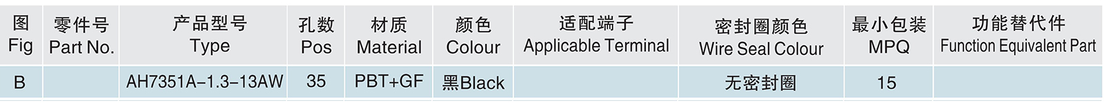 AH7351A-1.3-13AW.jpg
