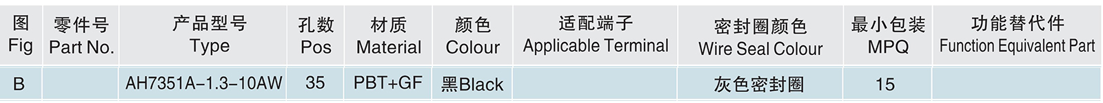 AH7351A-1.3-10AW.jpg