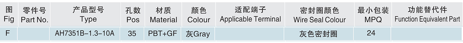 AH7351B-1.3-10A.jpg