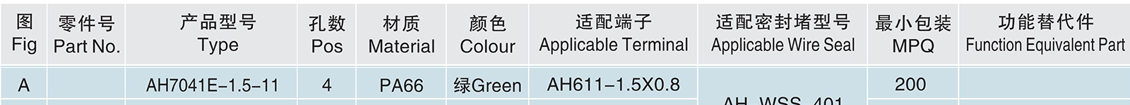 AH7041E-1.5-11.jpg