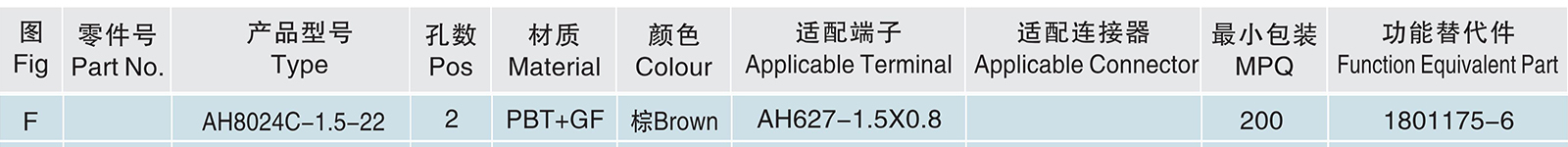 AH8024C-1.5-22.jpg