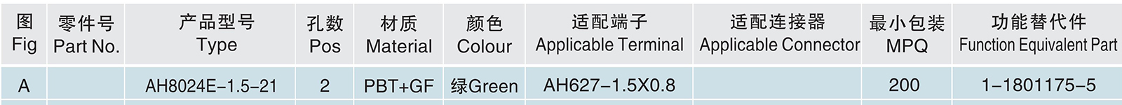 AH8024E-1.5-21.jpg
