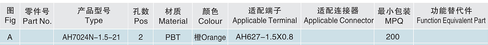 AH7024N-1.5-21.jpg