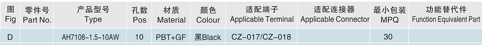 AH7108-1.5-10AW.jpg
