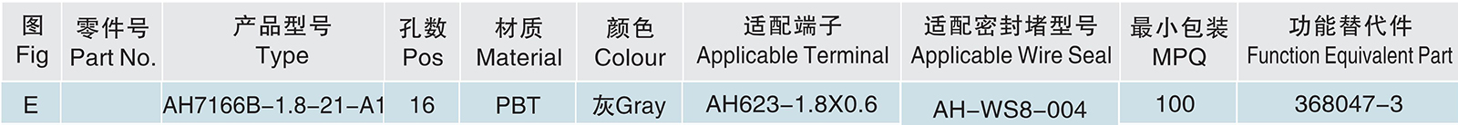 AH7166B-1.8-21-A1.jpg