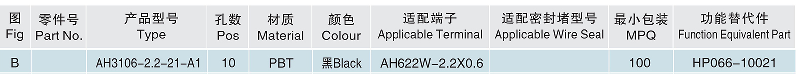AH3106-2.2-21-A1.jpg