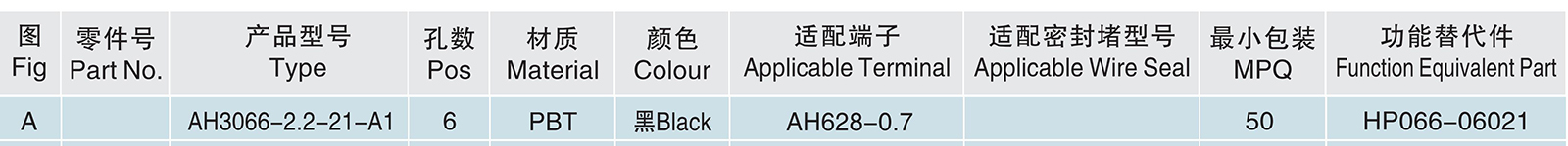 AH3066-2.2-21-A1.jpg