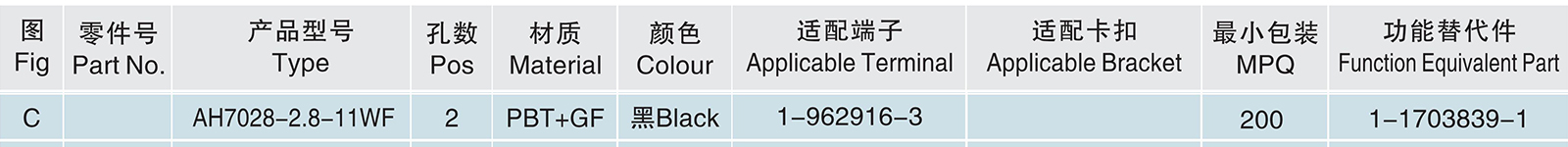 AH7028-2.8-11WF.jpg