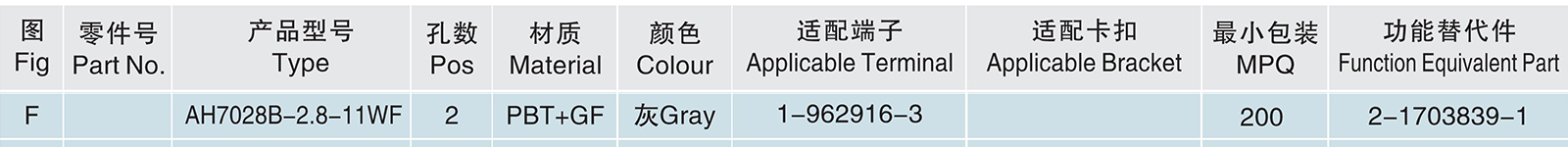 AH7028B-2.8-11WF.jpg