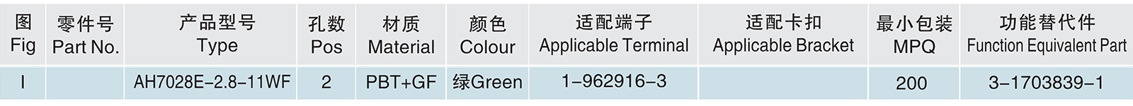 AH7028E-2.8-11WF.jpg