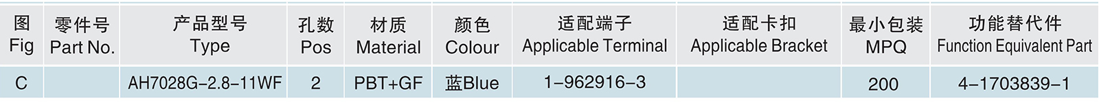 AH7028G-2.8-11WF.jpg