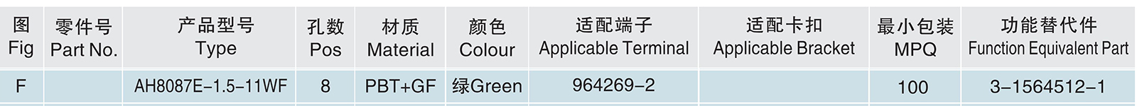 AH8087E-1.5-11WF.jpg