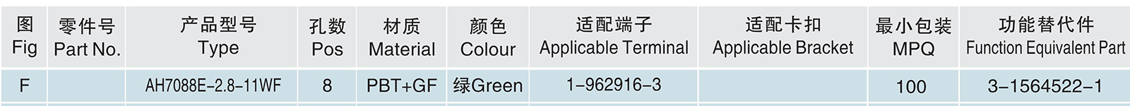 AH7088E-2.8-11WF.jpg