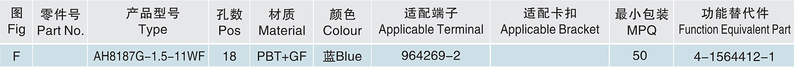 AH8187G-1.5-11WF.jpg