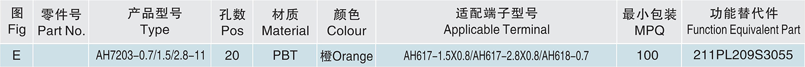 AH7203-0.7 1.5 2.8-11.jpg