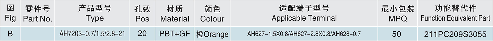AH7203-0.7 1.5 2.8-21.jpg